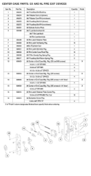CENTER CASE PARTS: EO AND NL FIRE EXIT DEVICES